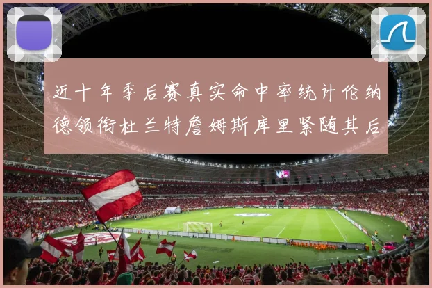 近十年季后赛真实命中率统计伦纳德领衔杜兰特詹姆斯库里紧随其后
